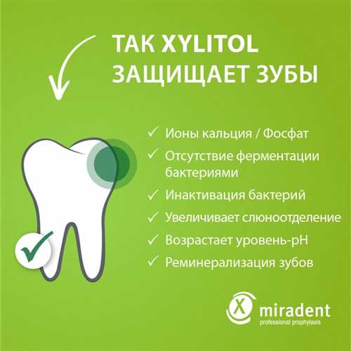 проверка источника сообщения