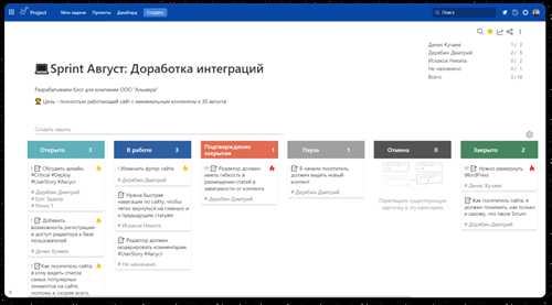 основные функции retail solutions