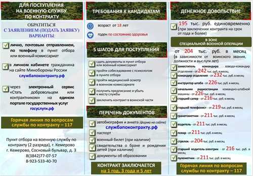 целевая аудитория и потенциальные пользователи ресурса