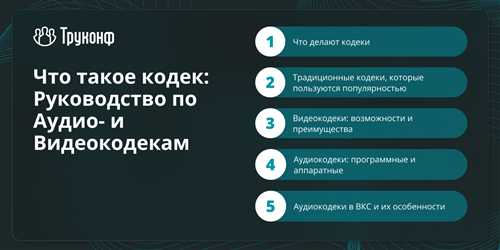 проверьте спам-защиту и настройки уведомлений
